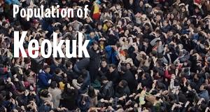 Population of Keokuk, IA