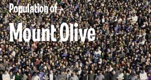 Population of Mount Olive, NJ