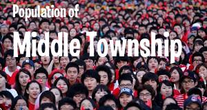 Population of Middle Township, NJ