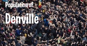 Population of Denville, NJ