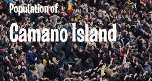 Population of Camano Island, WA