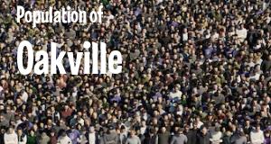 Population of Oakville