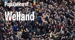 Population of Welland