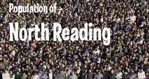 Population of North Reading, MA