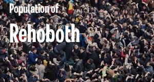 Population of Rehoboth, MA