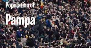 Population of Pampa, TX