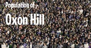 Population of Oxon Hill, MD