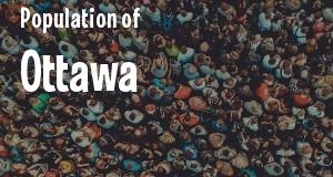 Population of Ottawa, KS