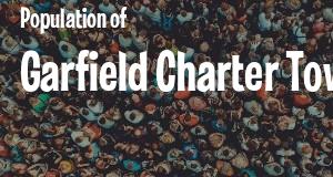 Population of Garfield Charter Township, MI