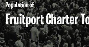 Population of Fruitport Charter Township, MI