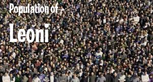 Population of Leoni, MI