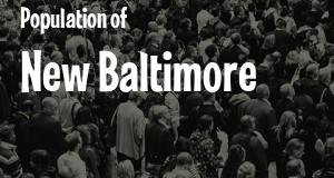 Population of New Baltimore, MI