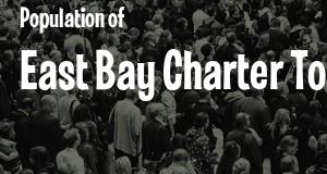 Population of East Bay Charter Township, MI