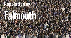 Population of Falmouth, ME