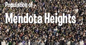 Population of Mendota Heights, MN