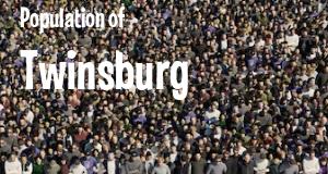 Population of Twinsburg, OH