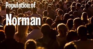 Population of Norman, OK