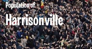 Population of Harrisonville, MO