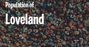 Population of Loveland, OH