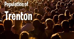 Population of Trenton, OH