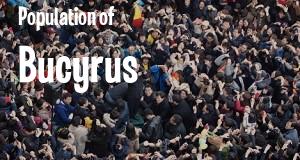 Population of Bucyrus, OH