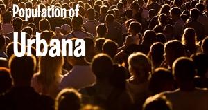 Population of Urbana, OH