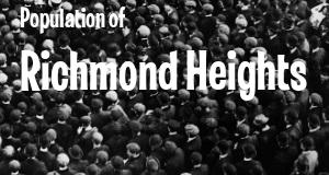 Population of Richmond Heights, OH