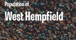 Population of West Hempfield, PA