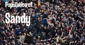 Population of Sandy, PA