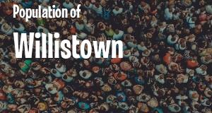 Population of Willistown, PA