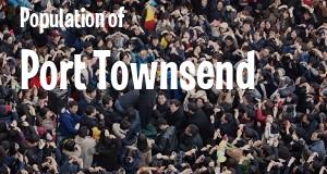 Population of Port Townsend, WA