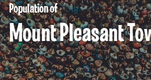 Population of Mount Pleasant Township, PA