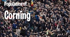Population of Corning, CA