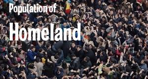 Population of Homeland, CA