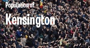 Population of Kensington, CA