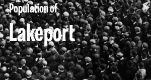 Population of Lakeport, CA
