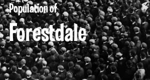 Population of Forestdale, AL