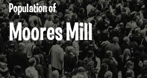 Population of Moores Mill, AL