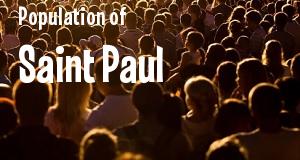 Population of Saint Paul, MN