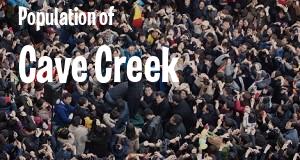 Population of Cave Creek, AZ
