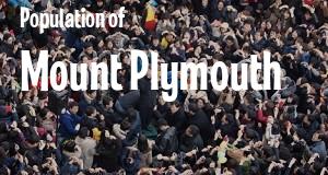 Population of Mount Plymouth, FL