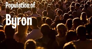Population of Byron, GA