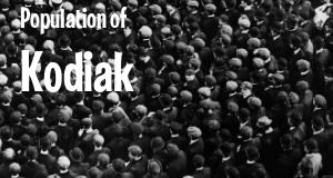 Population of Kodiak, AK