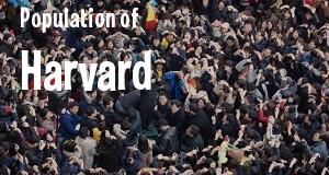 Population of Harvard, IL