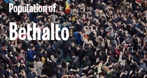 Population of Bethalto, IL