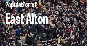 Population of East Alton, IL