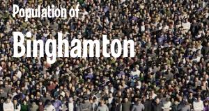 Population of Binghamton, NY