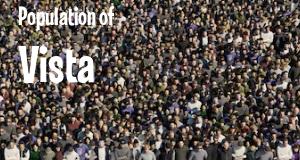 Population of Vista, CA
