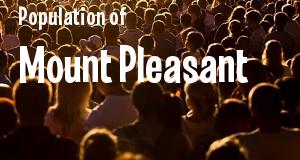 Population of Mount Pleasant, IA