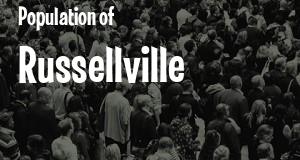 Population of Russellville, KY